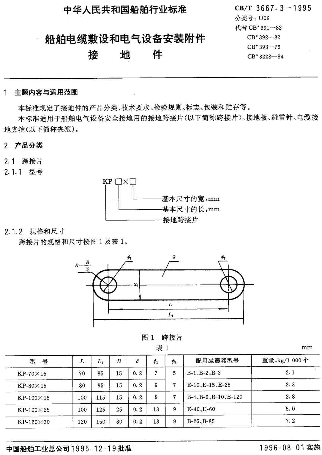 《船舶电缆敷设和电气设备安装附件第3部分：接地件》（CB/T3667.3-1995）【高清无水印PDF版下载】