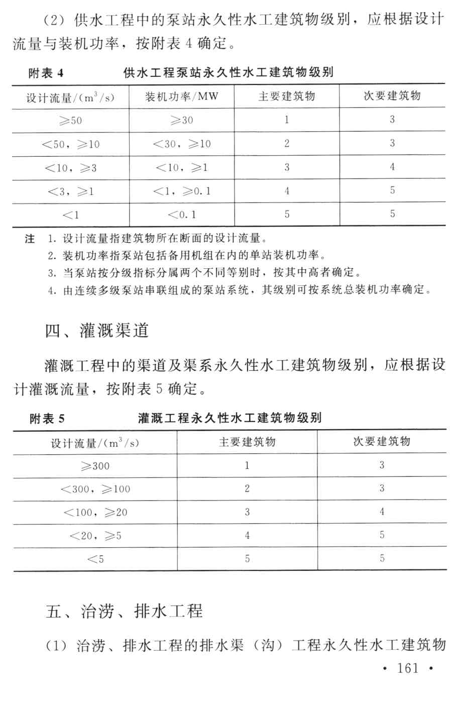 《水利工程设计概（估）算编制规定（工程部分）》【全文附高清无水印PDF版下载】3