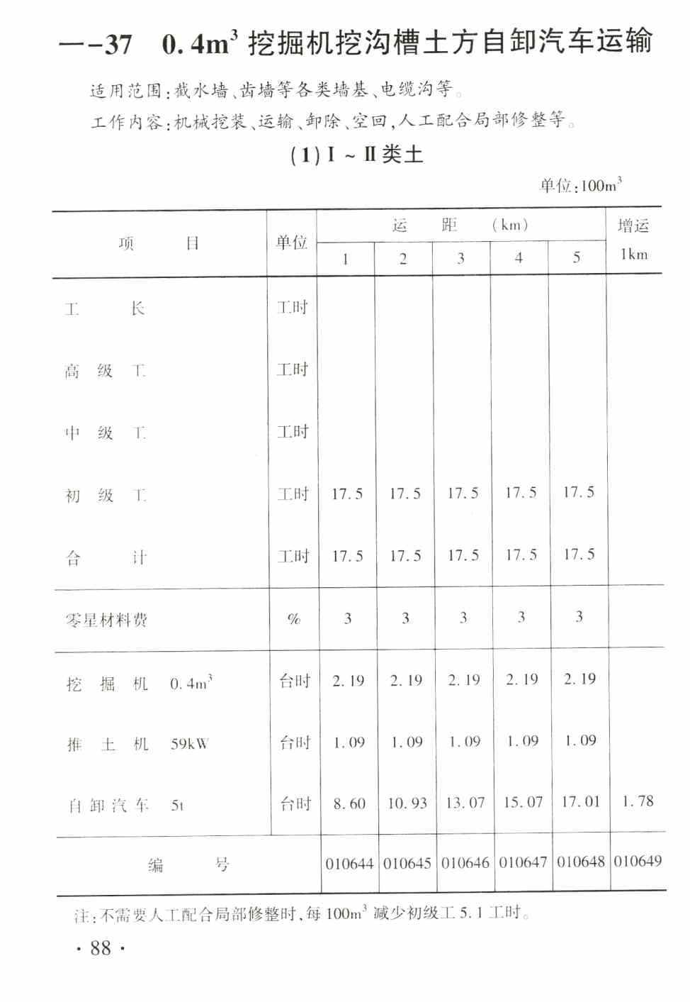 《水利建筑工程概算定额》（2025年版）【上册、下册全】【全文附高清PDF版下载】3