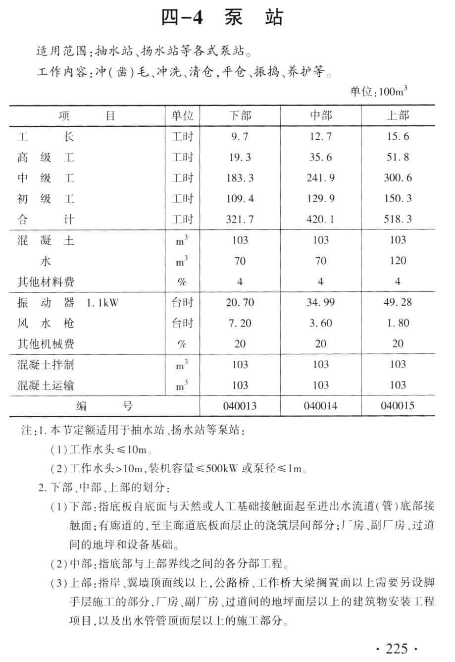 《水利建筑工程预算定额》（2025年版）【上册、下册全】【全文附高清PDF版下载】3