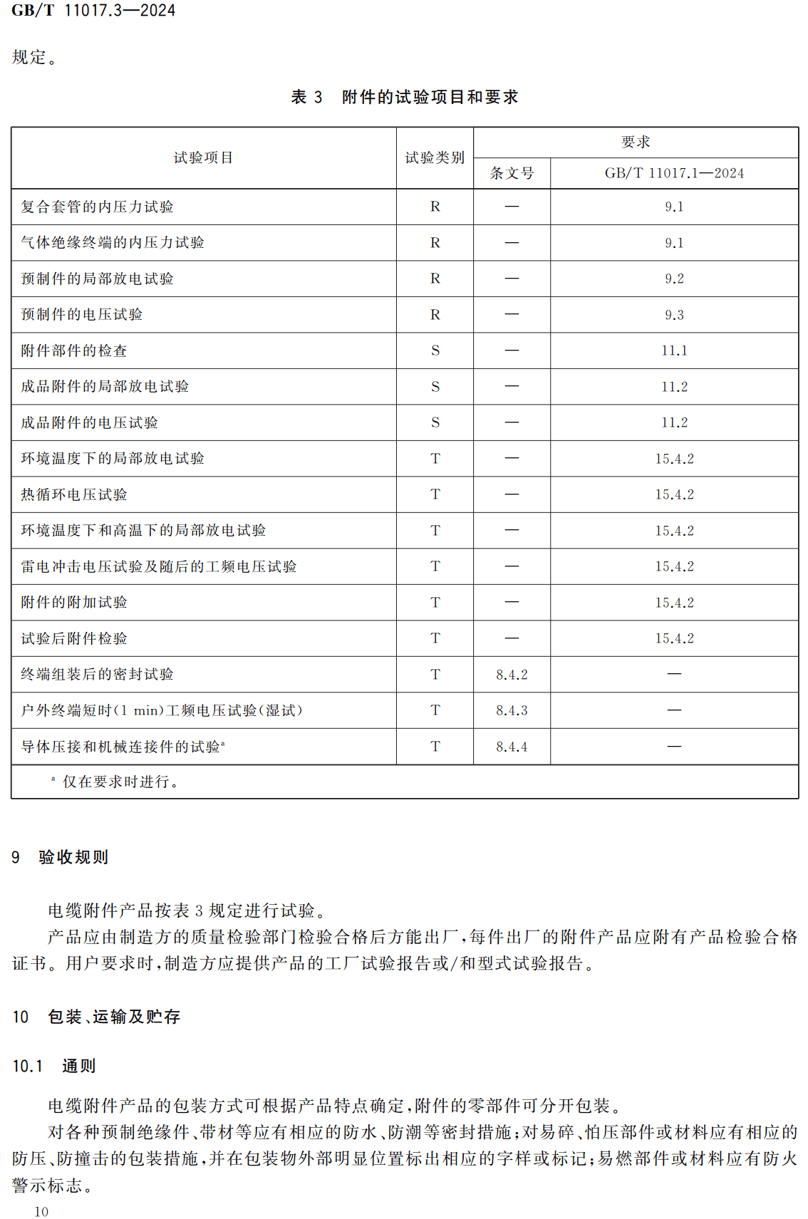 《额定电压66kV（Um=72.5kV）和110kV（Um=126kV）交联聚乙烯绝缘电力电缆及其附件第3部分：电缆附件》（GB/T11017.3-2024）【高清无水印PDF版下载】2