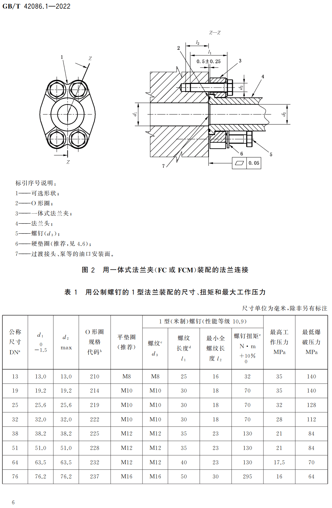 《液压传动连接法兰连接第1部分：3.5MPa～35MPa、DN13～DN127系列》（GB/T42086.1-2022）【高清无水印PDF版下载】2