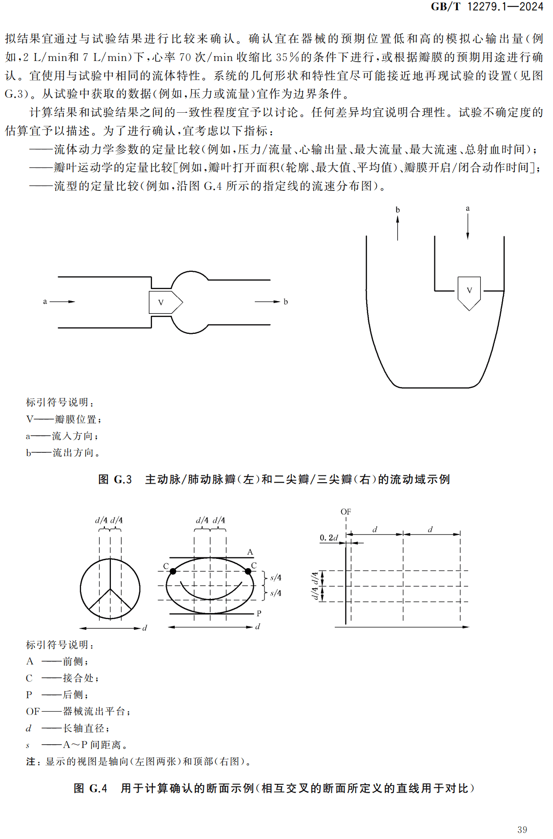 《心血管植入器械人工心脏瓣膜第1部分：通用要求》（GB/T12279.1-2024）【高清无水印PDF版下载】2