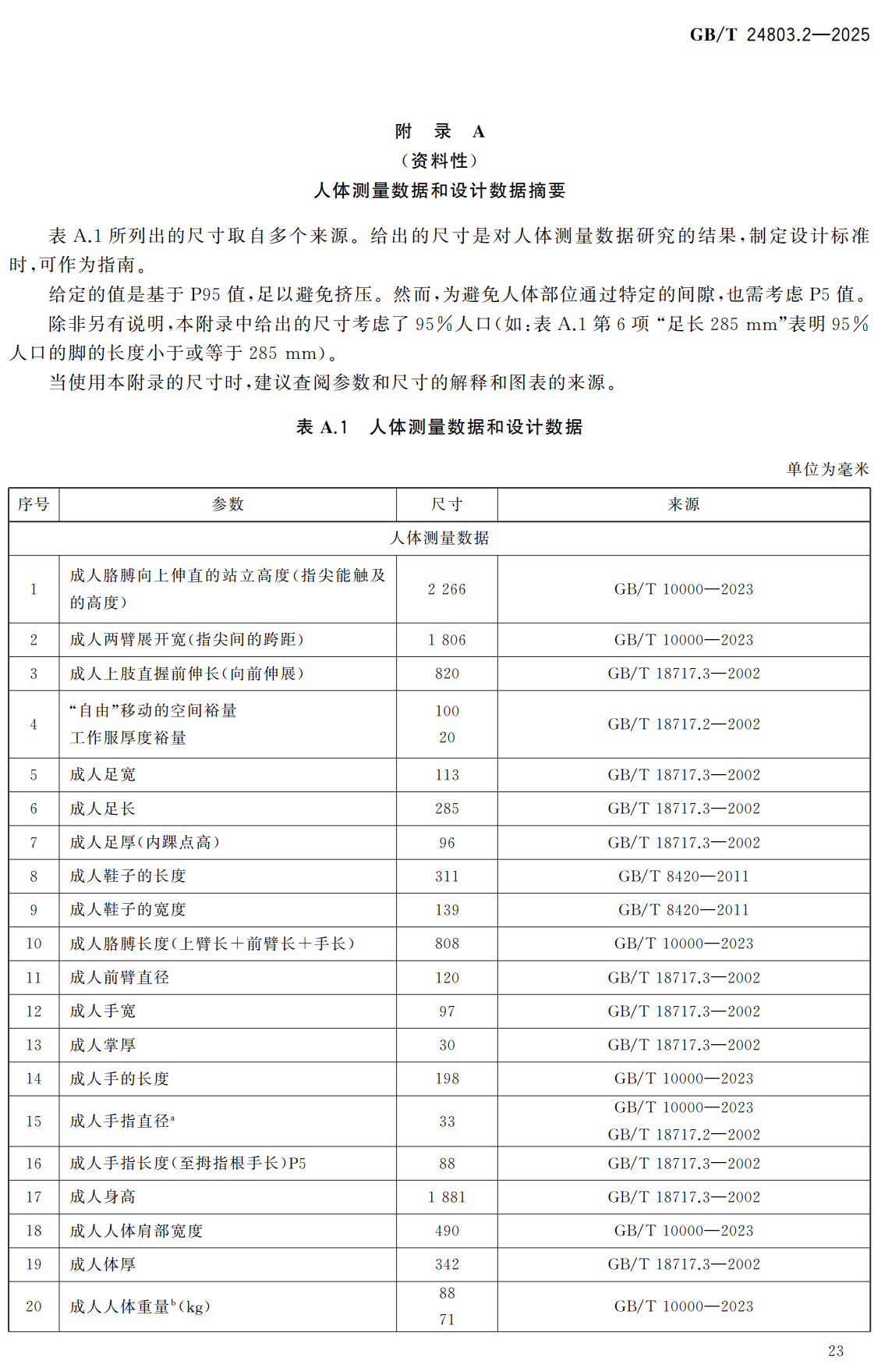 《电梯安全要求第2部分：满足电梯基本安全要求的安全参数》（GB/T24803.2-2025）【高清无水印PDF版下载】2