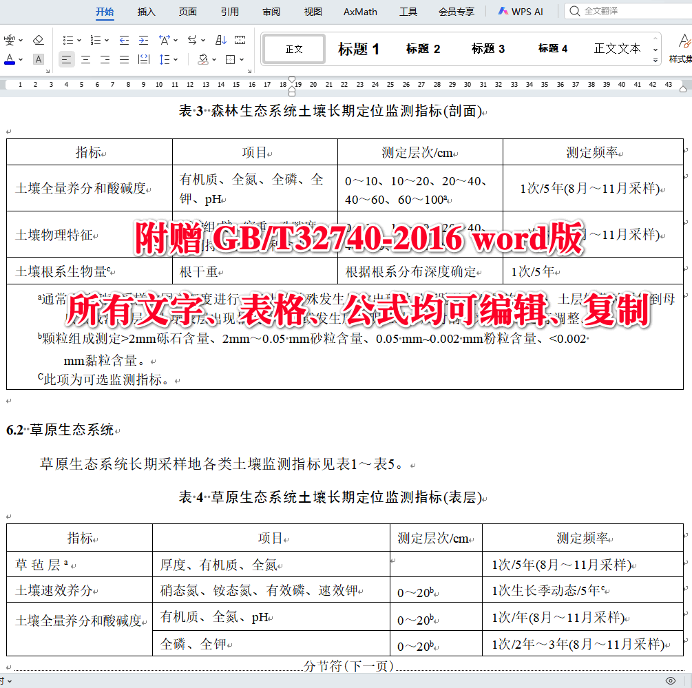 《自然生态系统土壤长期定位监测指南》（GB/T32740-2016）【全文附高清无水印PDF版下载】4