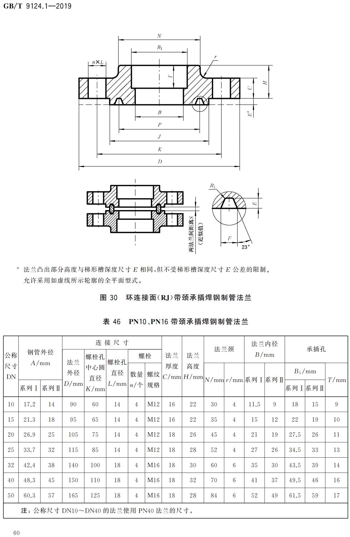《钢制管法兰第1部分：PN系列》（GB/T9124.1-2019）【高清无水印PDF版下载】2
