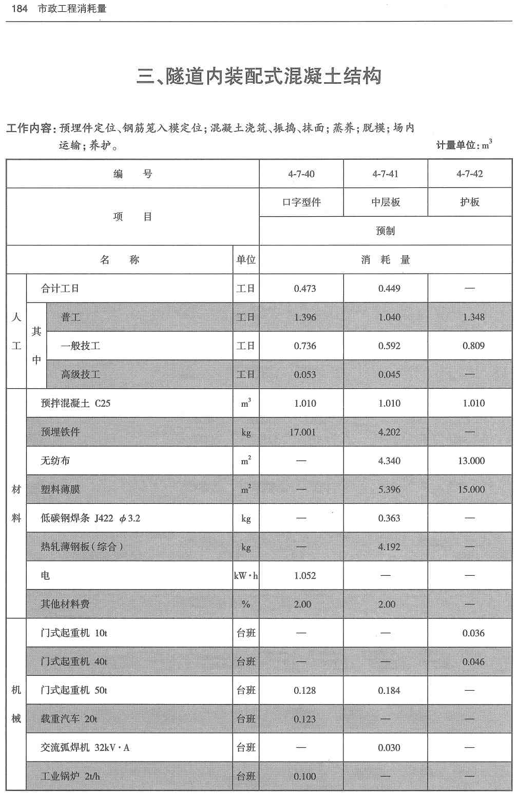 《市政工程消耗量第四册：隧道工程》（ZYA1-31-2021）（2021年版）【高清无水印PDF版下载】3