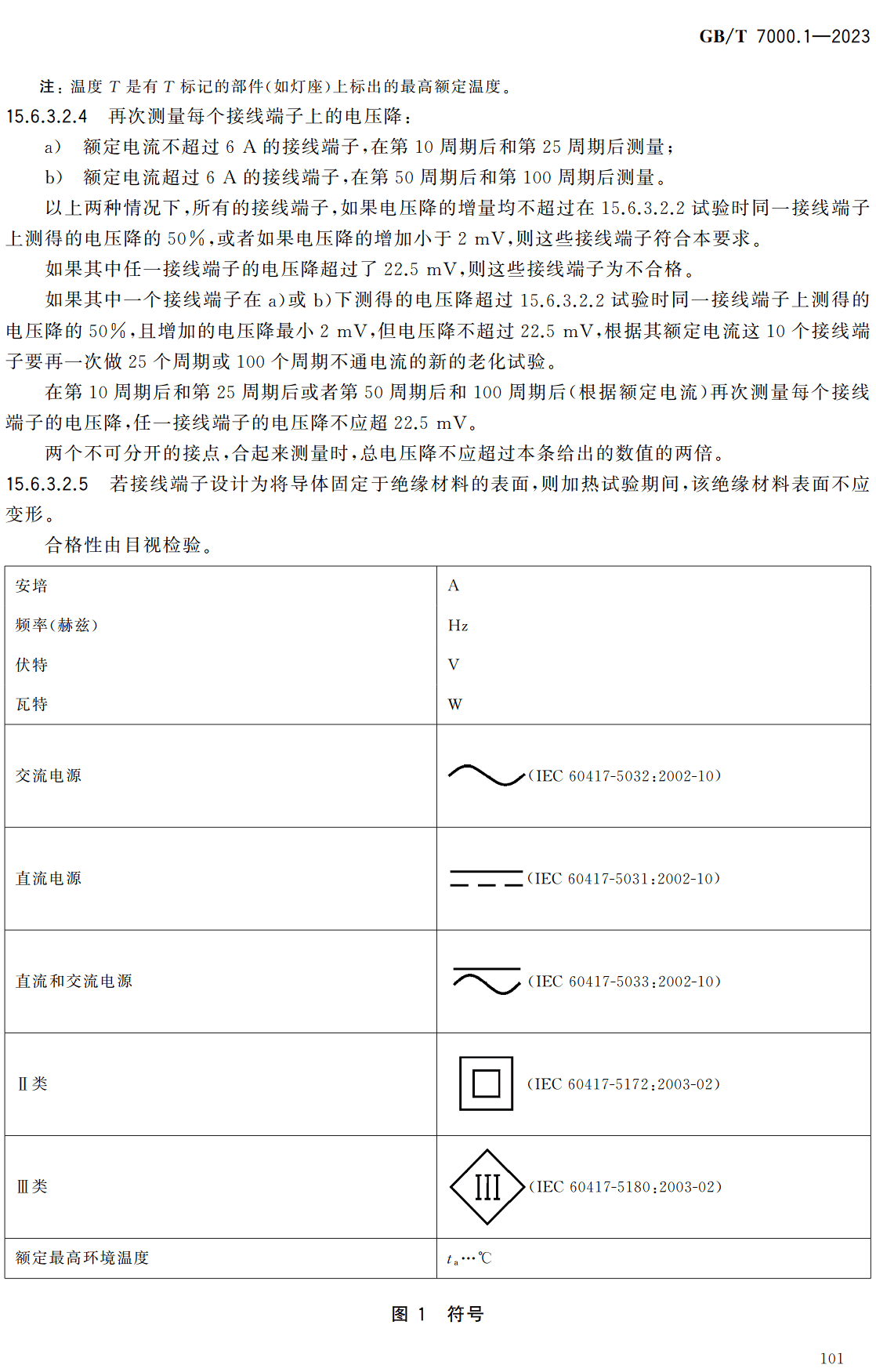 《灯具第1部分：一般要求与试验》（GB/T7000.1-2023）【高清无水印PDF版下载】2