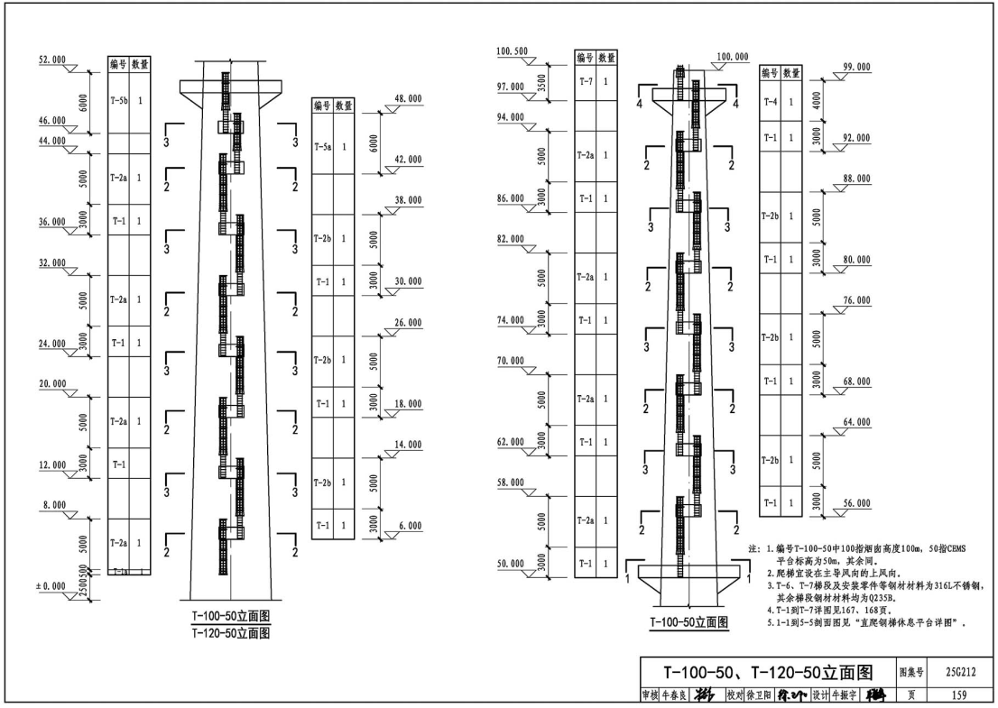 《钢筋混凝土烟囱》（图集编号：25G212）【高清无水印PDF版下载】3