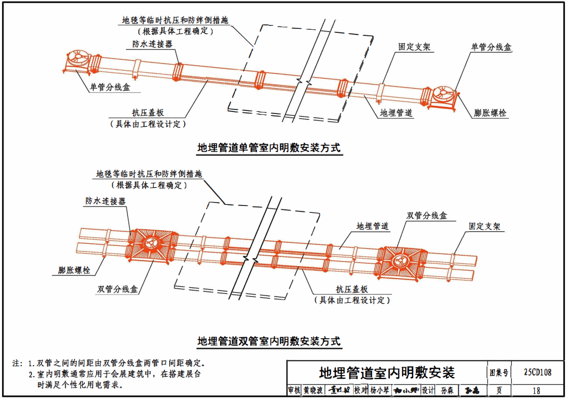 《建筑线缆地埋管道设计与安装》（图集编号：25CD108）【高清无水印PDF版下载】2