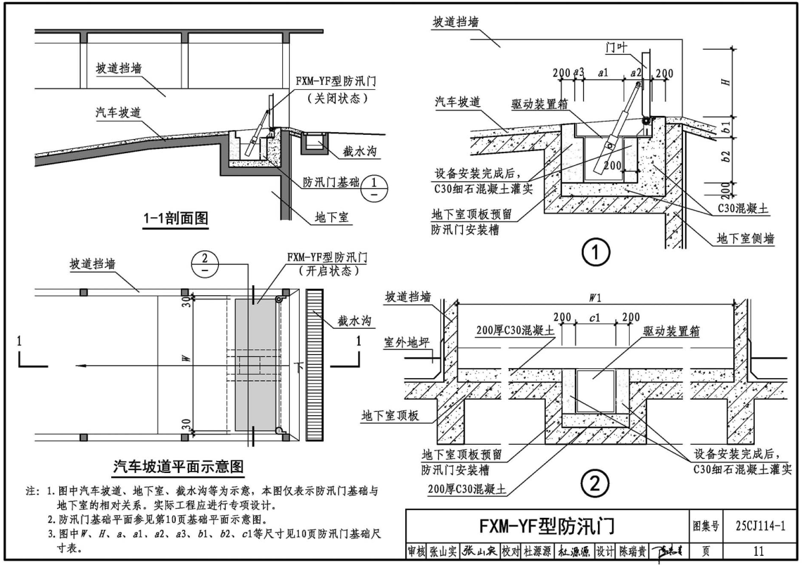 《防汛门建筑构造（一）》（图集编号：25CJ114-1）【高清无水印PDF版下载】2