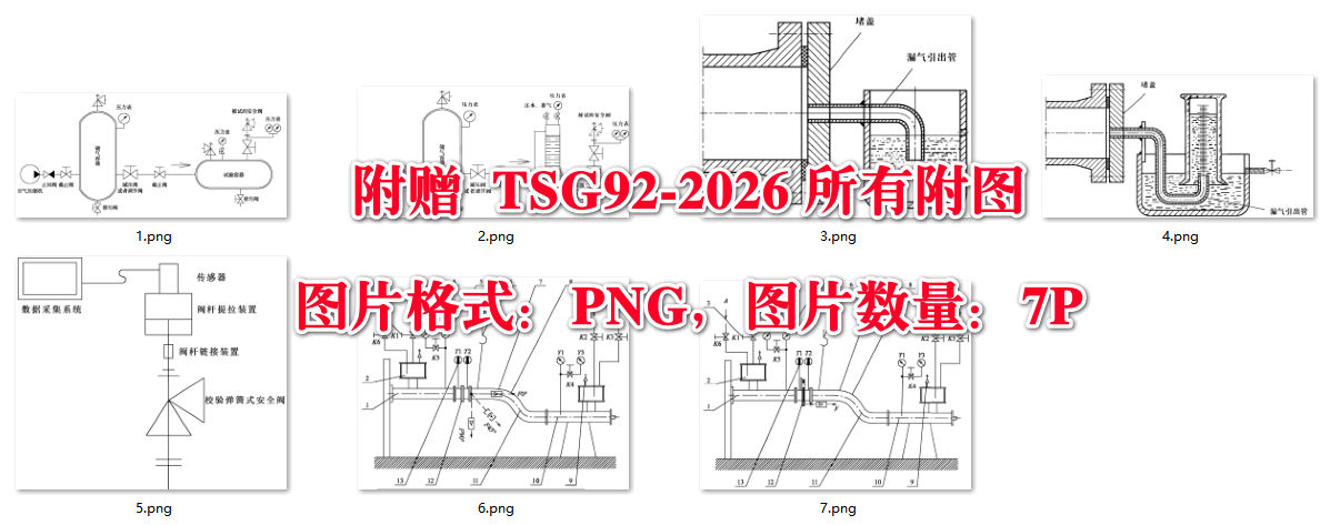 《承压类特种设备安全附件安全技术规程》（TSG92-2026）【全文附高清无水印PDF+可编辑Word版下载】2