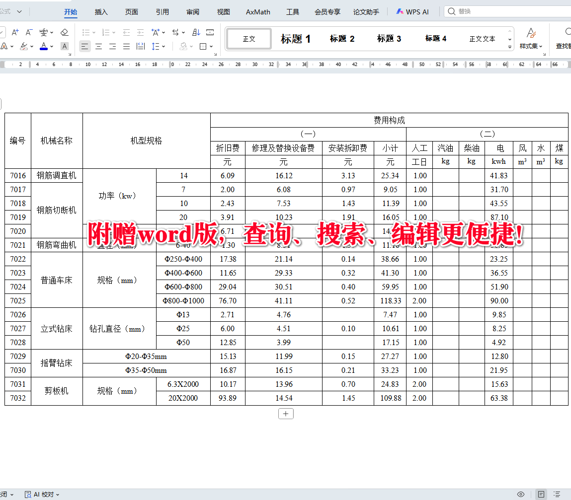 《山东省土地整治项目预算定额标准（2023年版）》【全文附高清无水印PDF版+可编辑word版下载】5