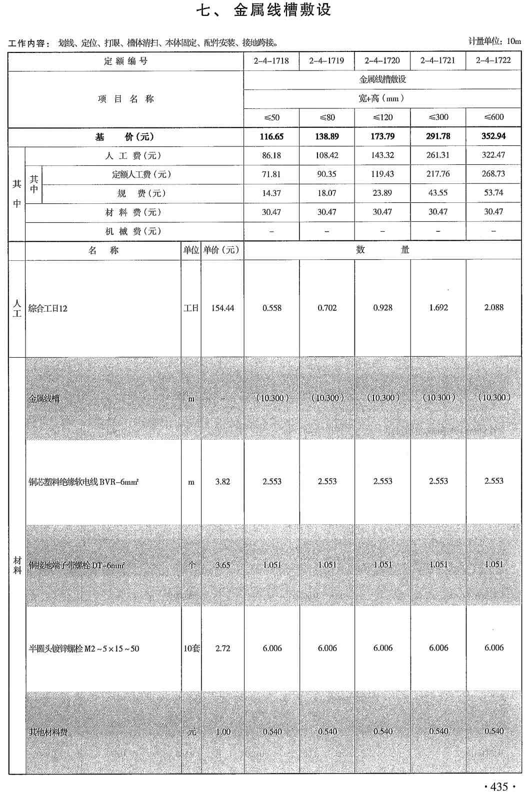 《云南省通用安装工程计价标准第四册：电气设备与电缆安装工程》（DBJ53/T-63-2020）【高清无水印PDF版下载】2