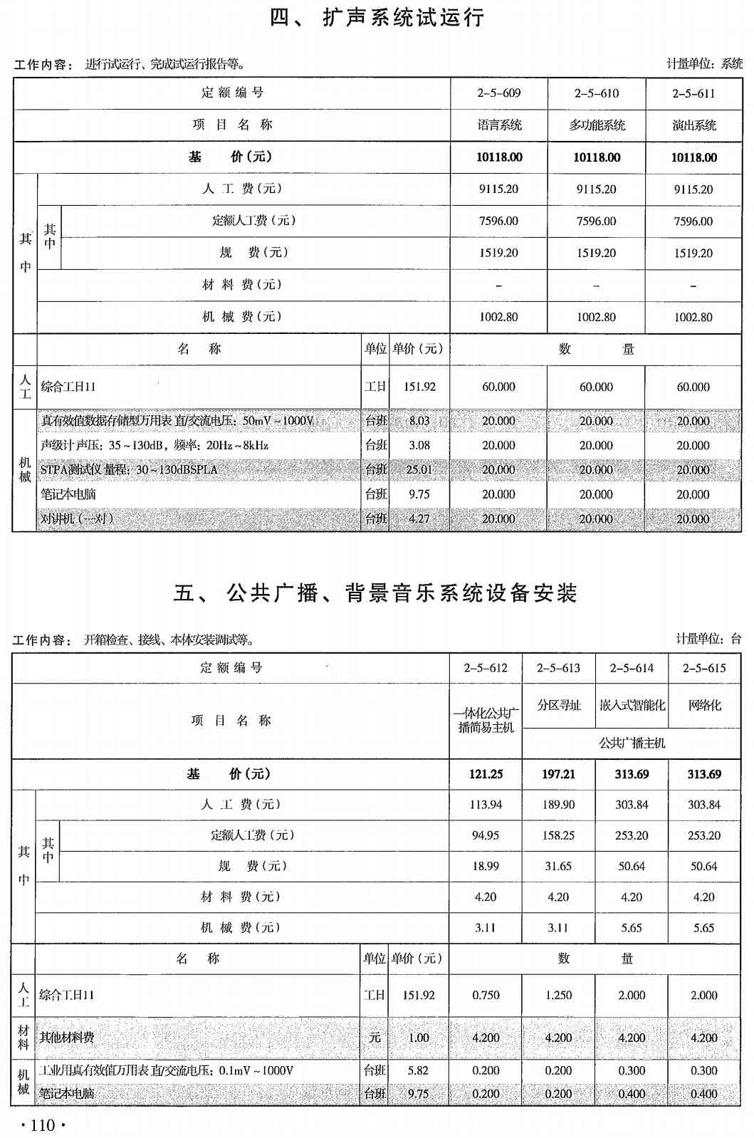 《云南省通用安装工程计价标准第五册：建筑智能化安装工程》（DBJ53/T-63-2020）【高清无水印PDF版下载】2