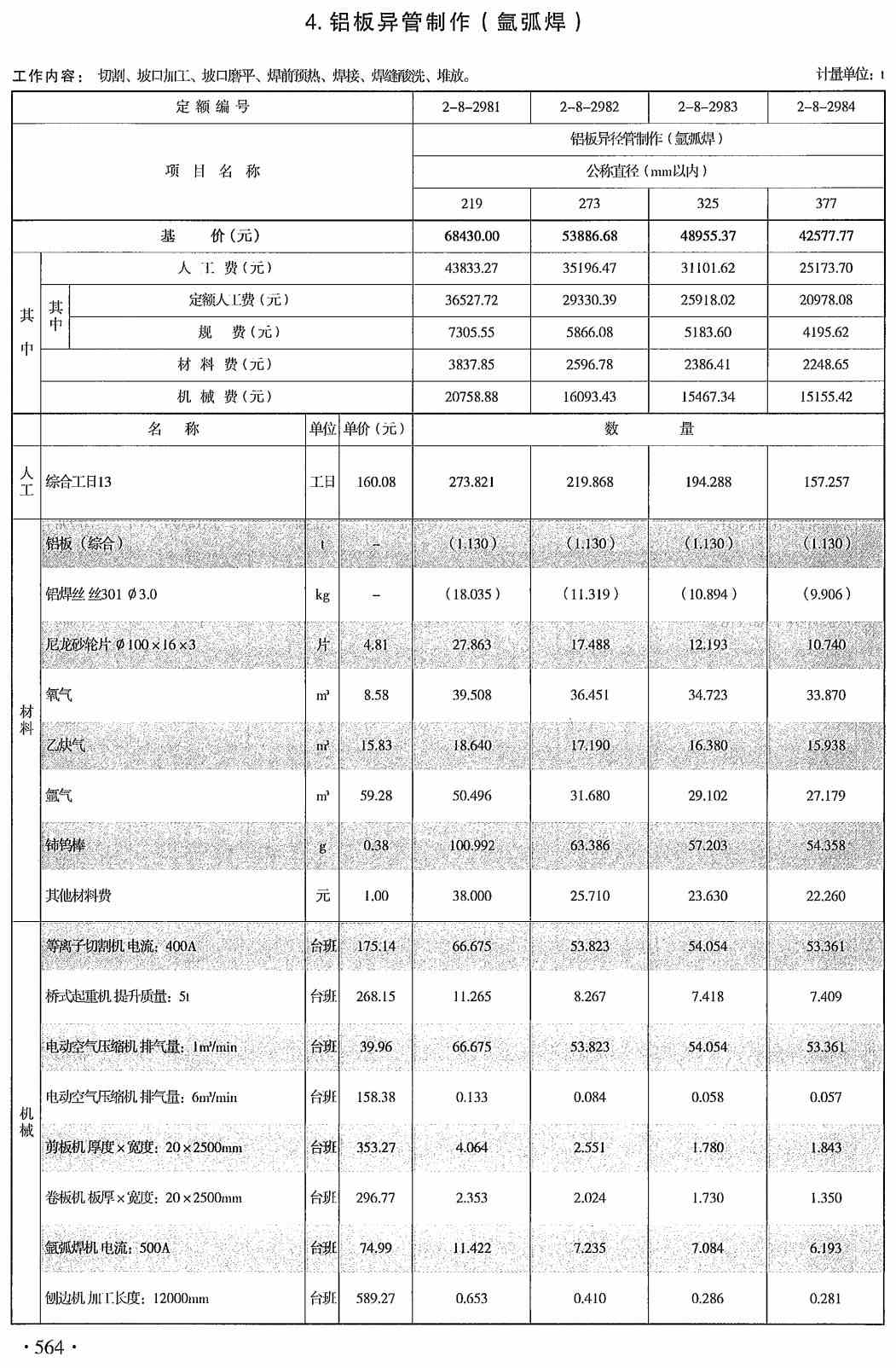 《云南省通用安装工程计价标准第八册：工业管道安装工程》（DBJ53/T-63-2020）【高清无水印PDF版下载】2