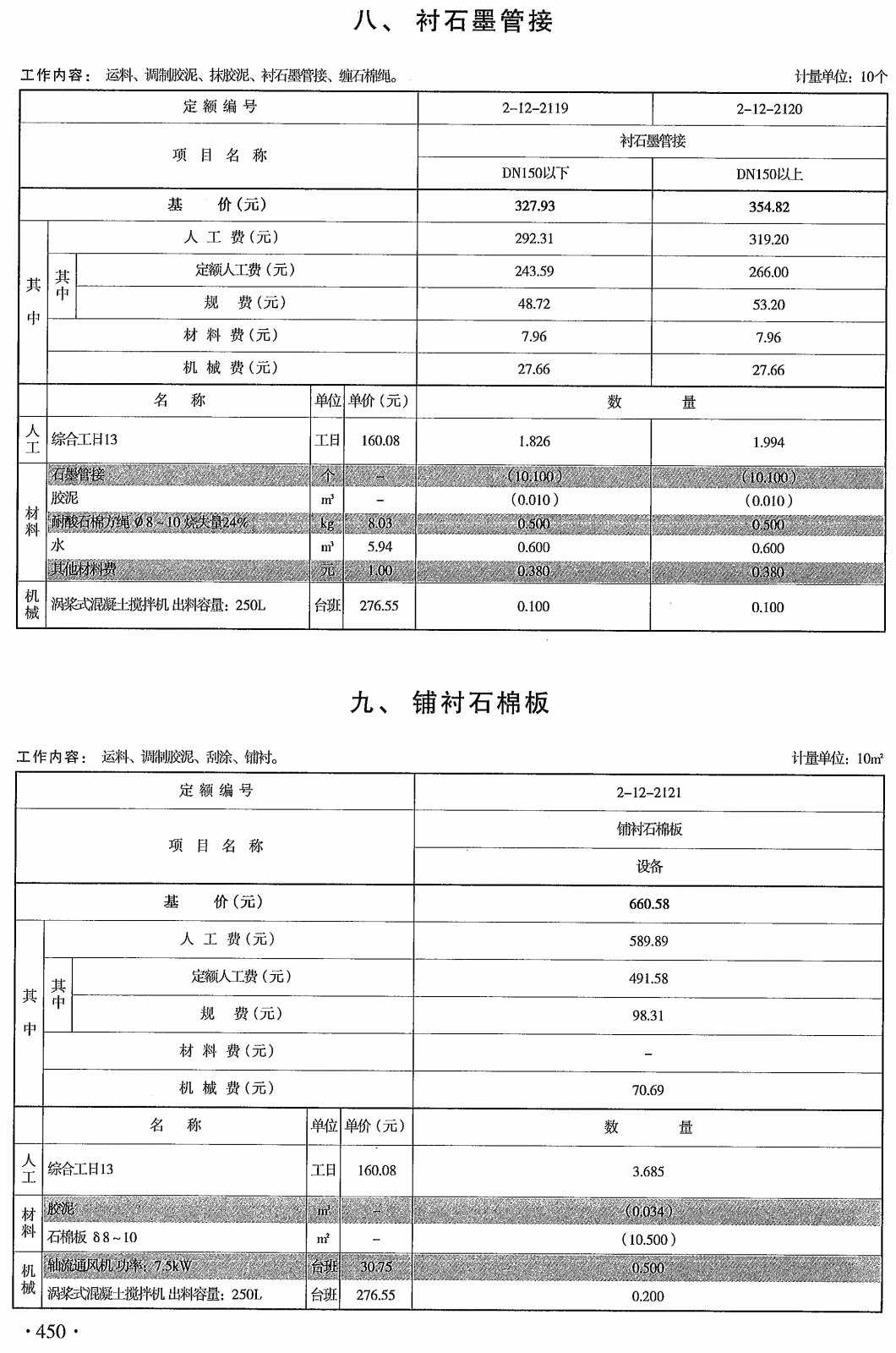 《云南省通用安装工程计价标准第十二册：防腐蚀、绝热工程》（DBJ53/T-63-2020）【高清无水印PDF版下载】2