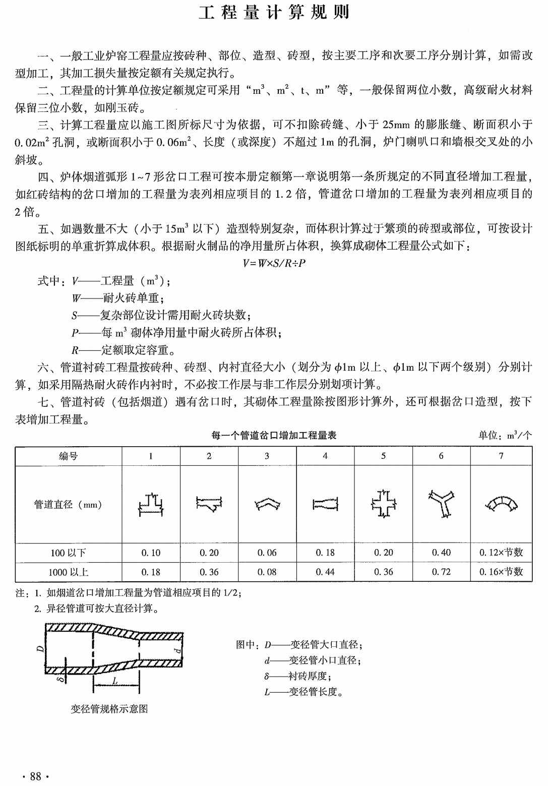 《云南省通用安装工程计价标准第十三册：工业炉窑砌筑工程》（DBJ53/T-63-2020）【高清无水印PDF版下载】2