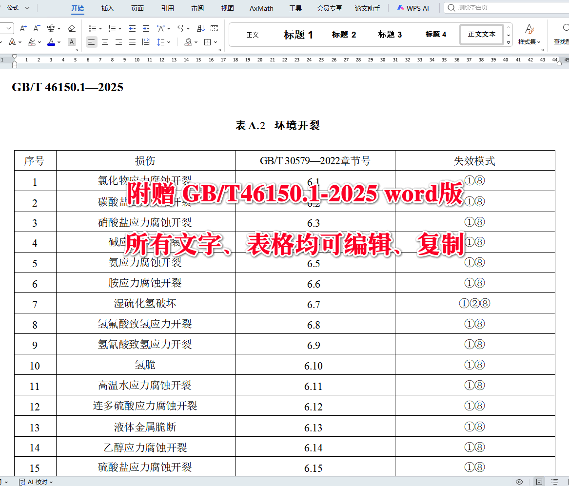 《锅炉和压力容器第1部分:性能要求》(GB/T46150.1-2025)【高清无水印PDF版+Word版下载】3