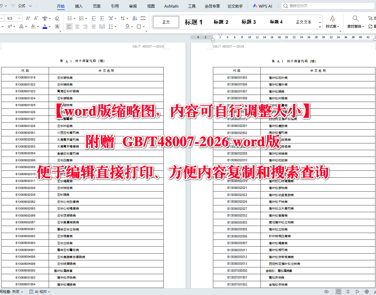《林业有害生物防治术语与代码》(GB/T48007-2026)【高清无水印PDF版+Word版下载】2