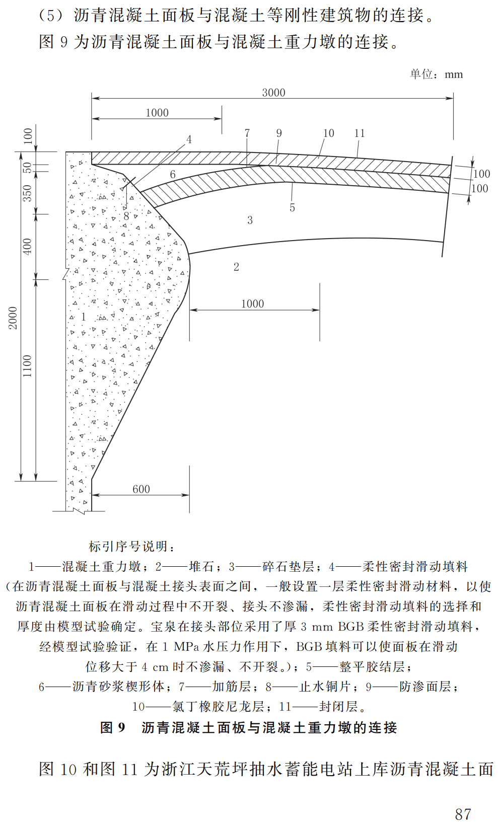 《土石坝沥青混凝土面板和心墙设计规范》(SL/T501-2025)【全文附高清无水印PDF+可编辑Word版下载】3