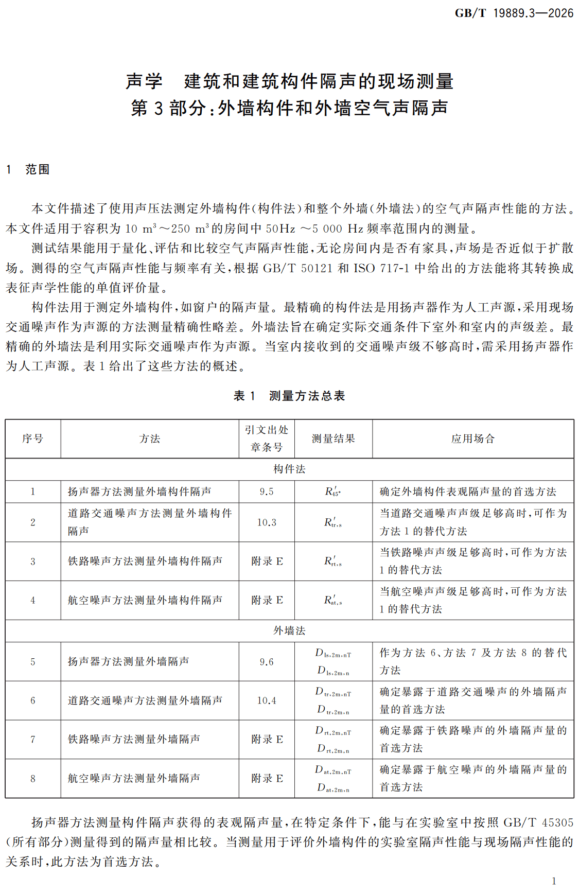 《声学建筑和建筑构件隔声的现场测量第3部分:外墙和外墙构件空气声隔声》(GB/T19889.3-2026)【高清无水印PDF版下载】2