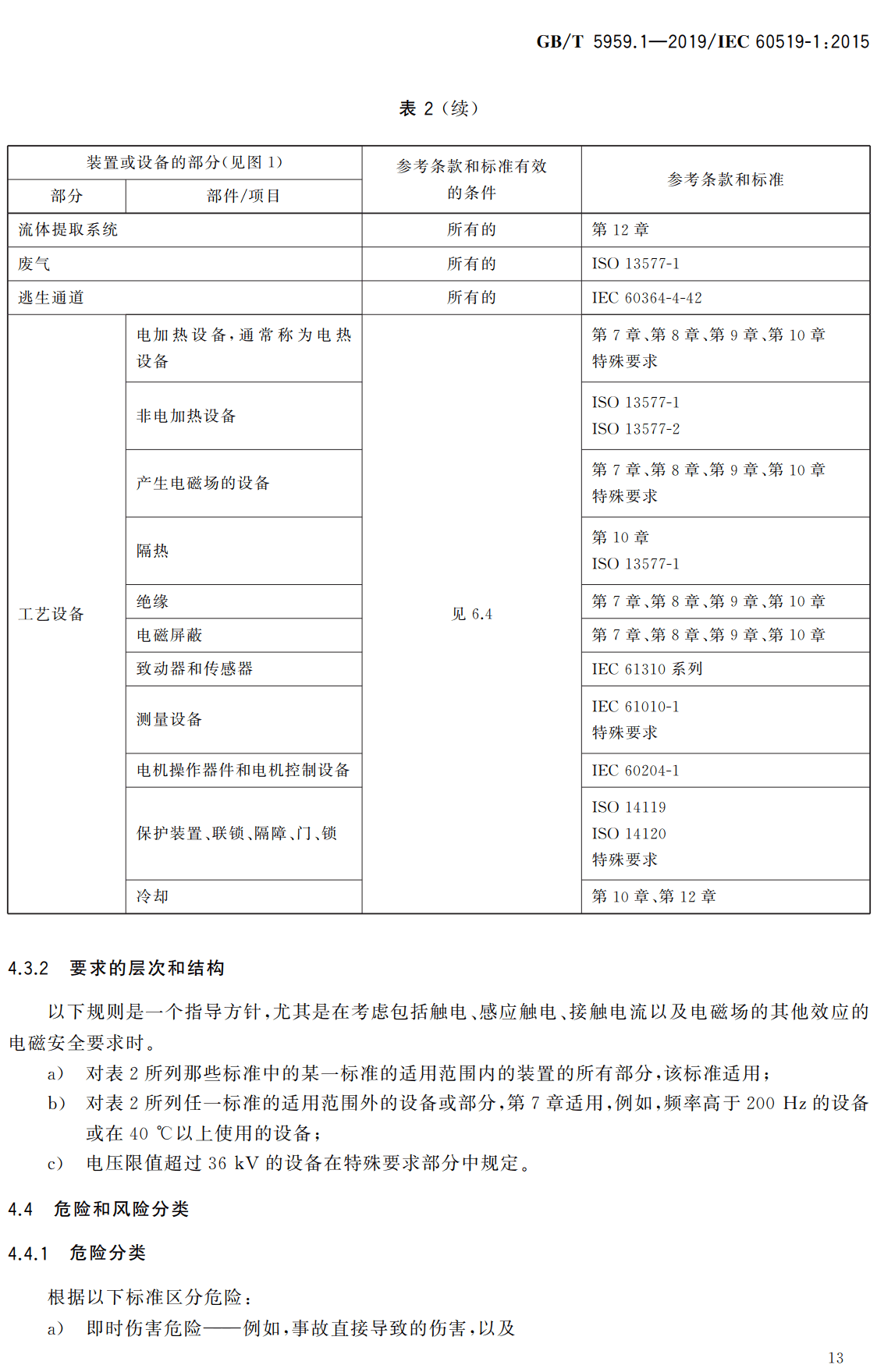 《电热和电磁处理装置的安全第1部分:通用要求》(GB/T5959.1-2019)【高清无水印PDF版下载】2