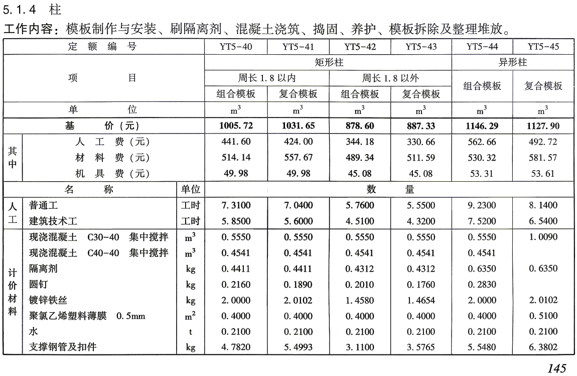 《电力建设工程预算定额(2025年版)第一册:建筑工程》(上、下2册全)【全文附高清PDF版下载】3