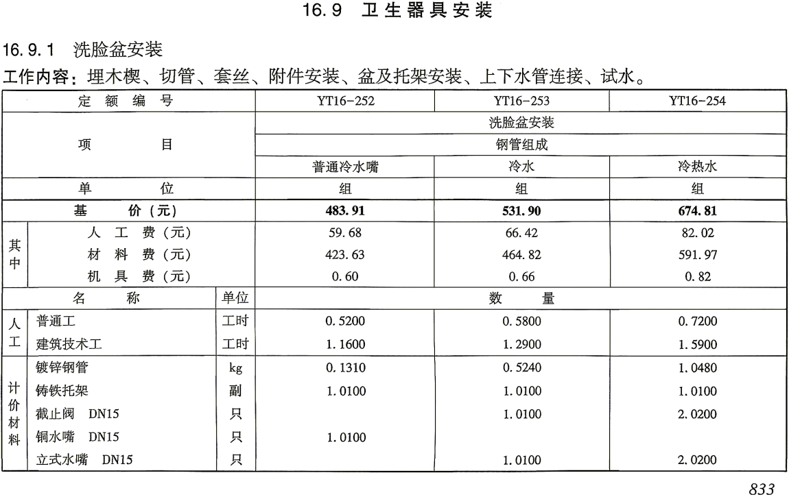 《电力建设工程预算定额(2025年版)第一册:建筑工程》(上、下2册全)【全文附高清PDF版下载】6