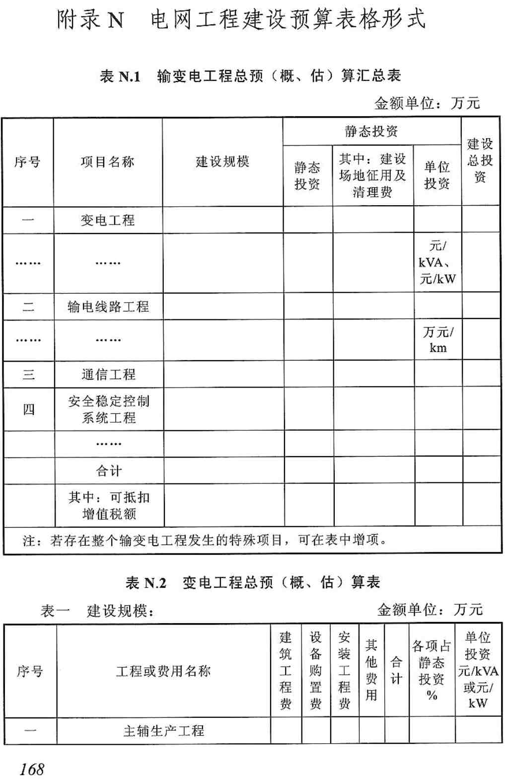 《电网工程建设预算编制与计算规定(2025年版)》【全文附高清PDF版下载】3