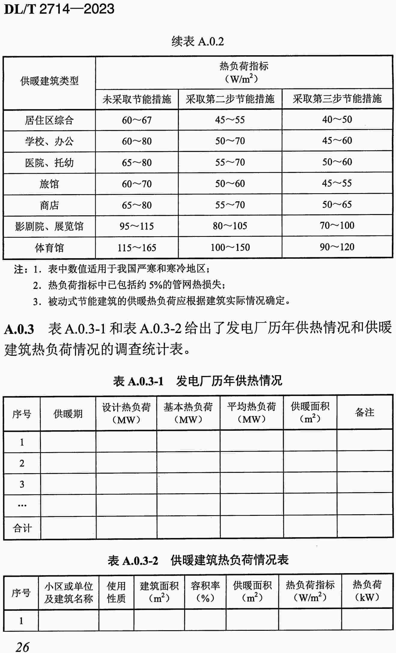 《火力发电厂低温循环水余热利用工程技术规范》(DL/T2714-2023)【高清无水印PDF版下载】2