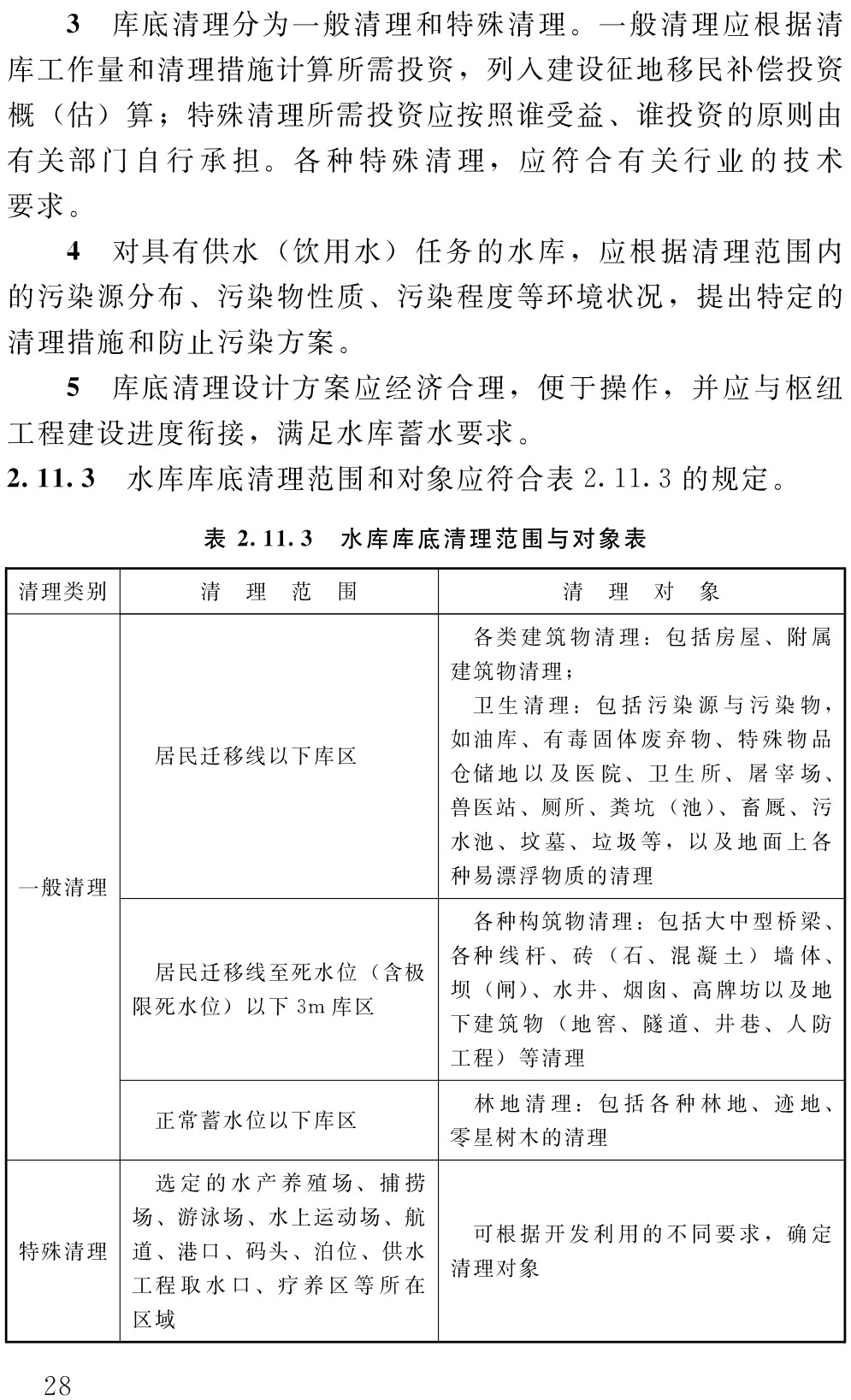 《水利水电工程建设征地移民安置规划设计规范》（SL290-2009）【全文附高清无水印PDF+Word版下载】3