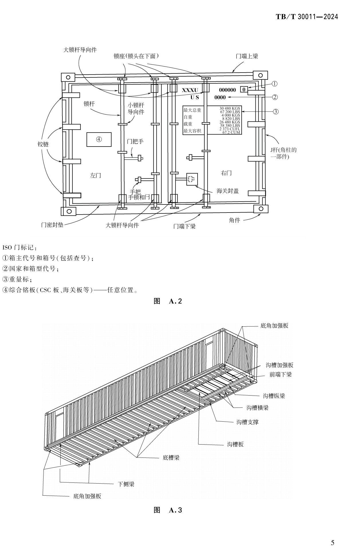 《铁路货运检查技术要求》（TB/T30011-2024）【全文附高清无水印PDF+可编辑Word版下载】3