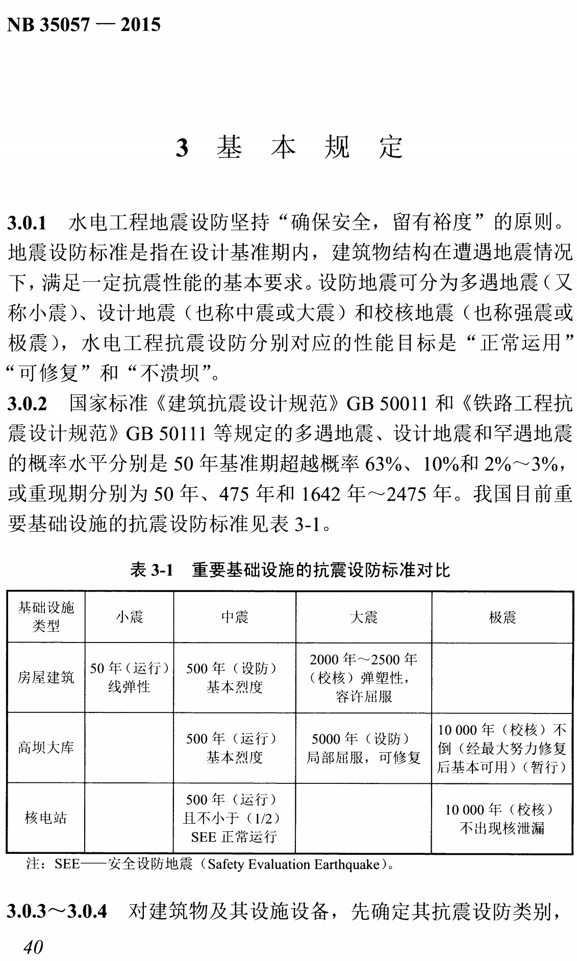 《水电工程防震抗震设计规范》（NB35057-2015）【全文附高清无水印PDF+可编辑Word版下载】3