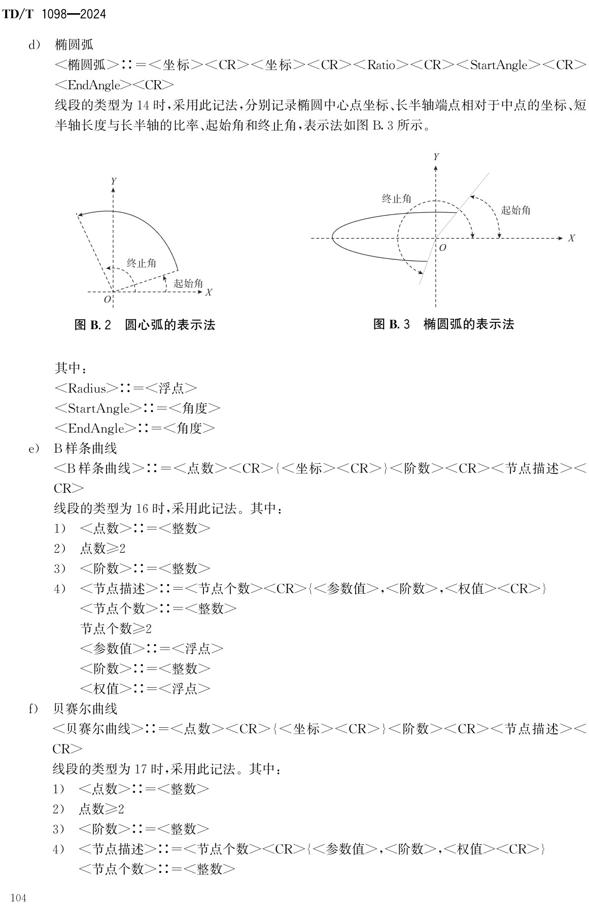 《建设用地节约集约利用评价数据库建设规范》（TD/T1098-2024）【全文附高清无水印PDF+可编辑Word版下载】3