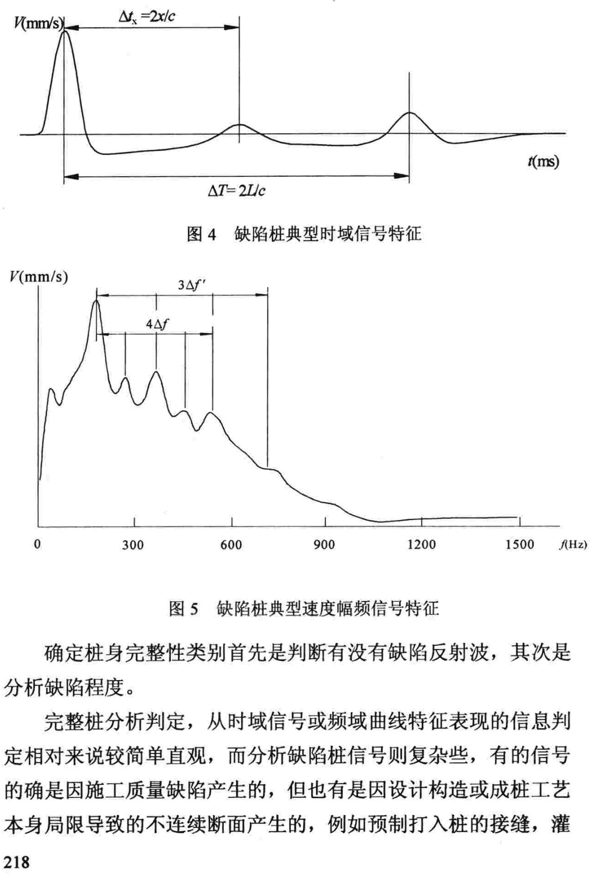 《建筑地基基础检测技术规程》（DB13(J)148-2012）【河北省工程建设标准】【全文附高清无水印PDF+Word版下载】3