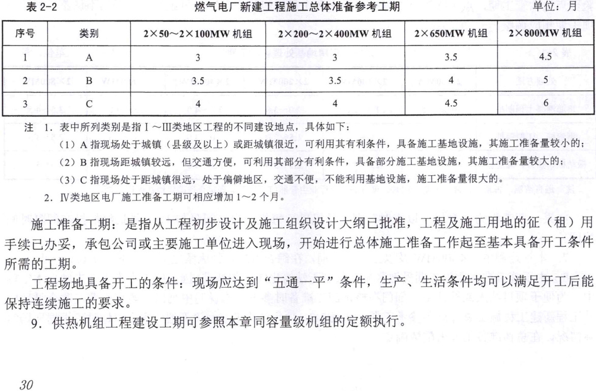 《电力建设工程工期定额（2022年版）第二册：火力发电工程》【全文附高清PDF扫描版下载】3