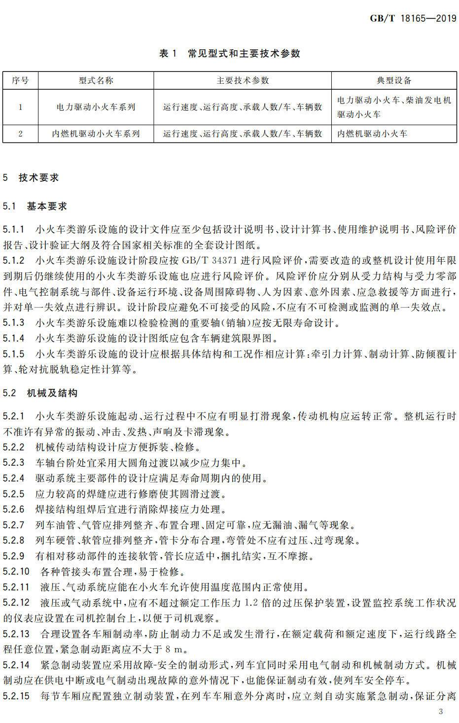 《小火车类游乐设施通用技术条件》（GB/T18165-2019）【全文附高清无水印PDF+可编辑Word版下载】2