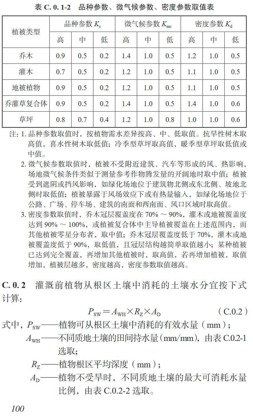 《西北干旱半干旱区城市绿地生态设计导则》（T/CHSLA50013-2022）【高清无水印PDF版下载】2