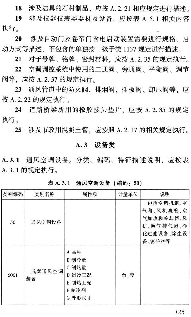《建设工程人工材料设备机械数据分类标准及编码规则》（T/CCIAT0040-2021）【高清无水印PDF版下载】2