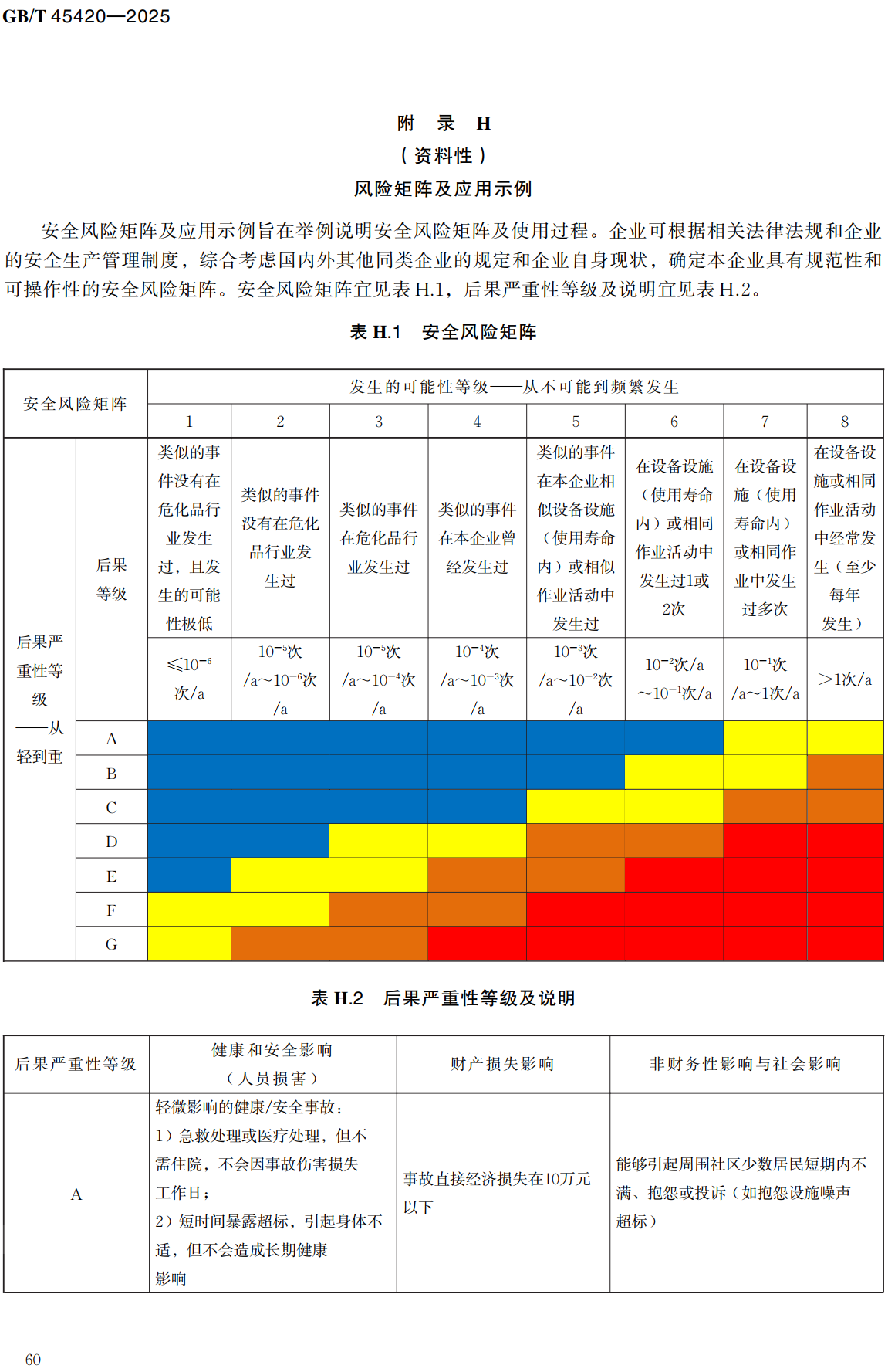 《危险化学品安全生产风险分级管控技术规范》（GB/T45420-2025）【全文附高清无水印PDF+可编辑Word版下载】3