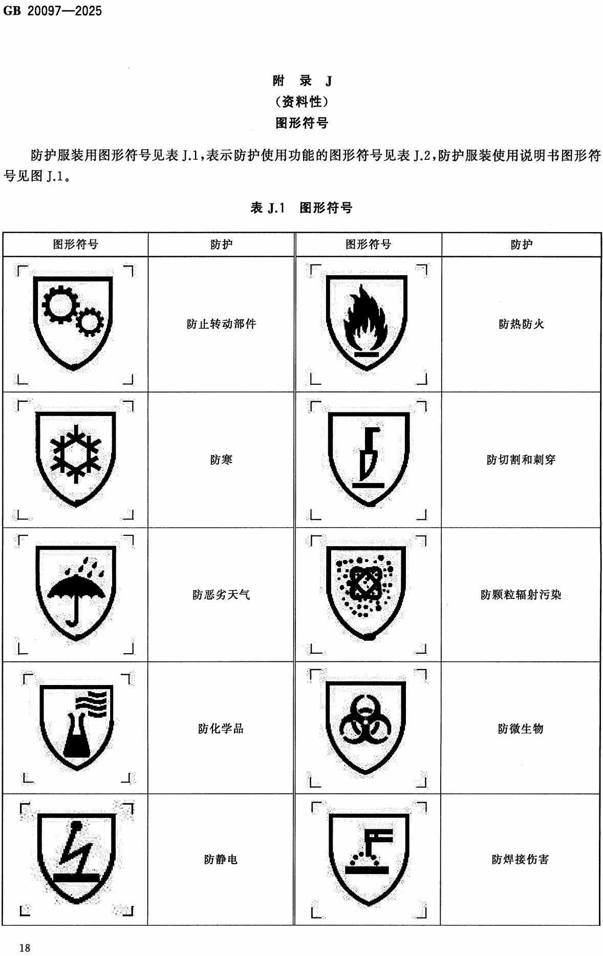 《防护服装通用技术规范》（GB20097-2025）【高清无水印PDF版下载】2
