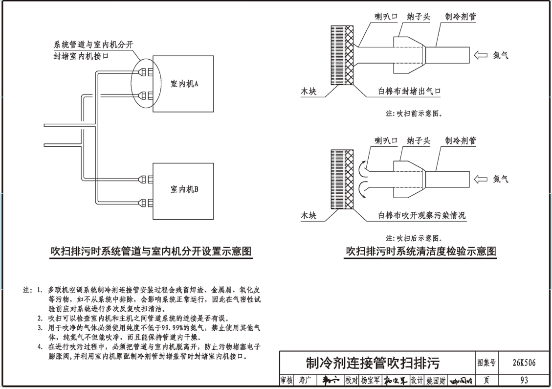 《多联机空调系统设计与安装》（图集编号：26K506）【高清无水印PDF版下载】3