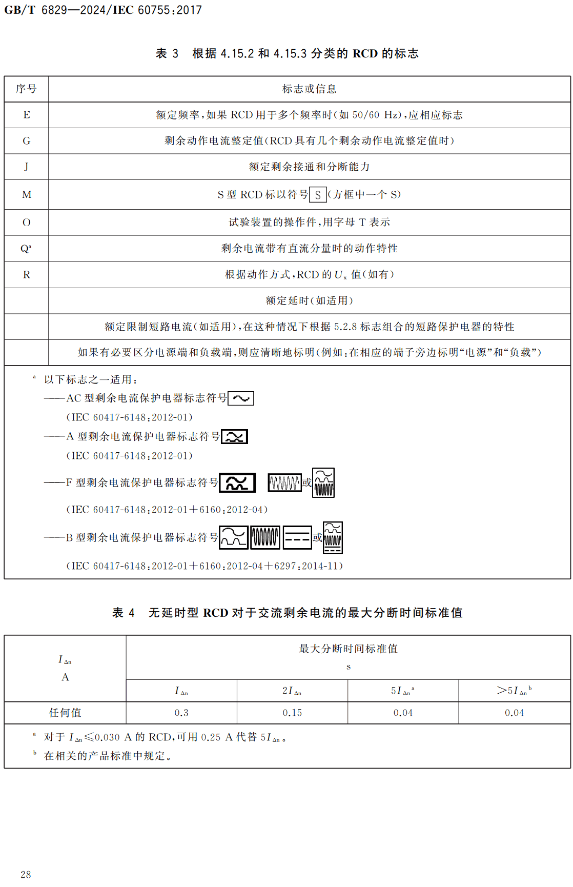 《剩余电流动作保护电器的一般安全要求》（GB/T6829-2024）【高清无水印PDF版下载】2
