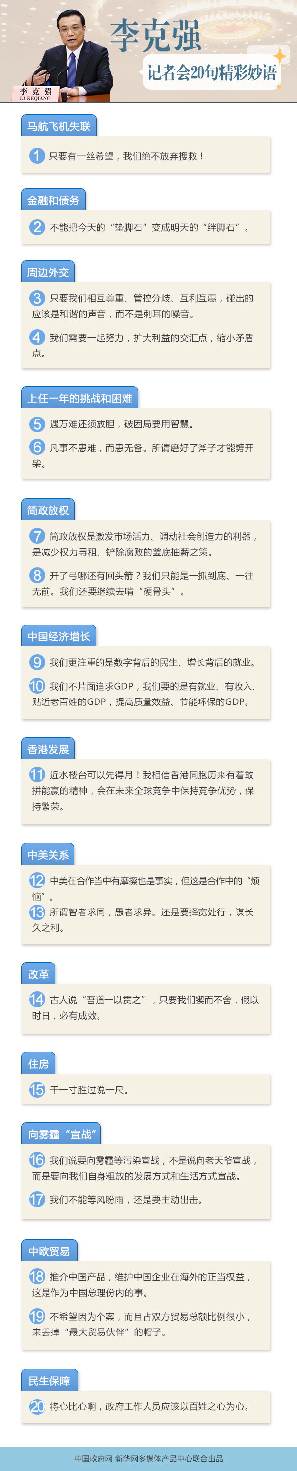 李克强记者会妙语连珠 透露出哪些经济信号?