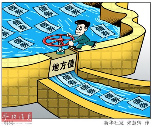 中国地方债总额或急升30% 外媒:此前隐瞒所致