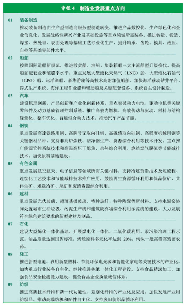 《中华人民共和国国民经济和社会发展第十二个五年规划纲要》全文