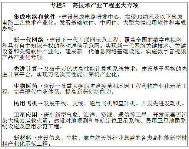 专栏5 高技术产业工程重大专项