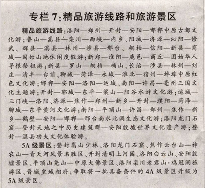 《中原经济区规划（2012-2020年）》全文附图