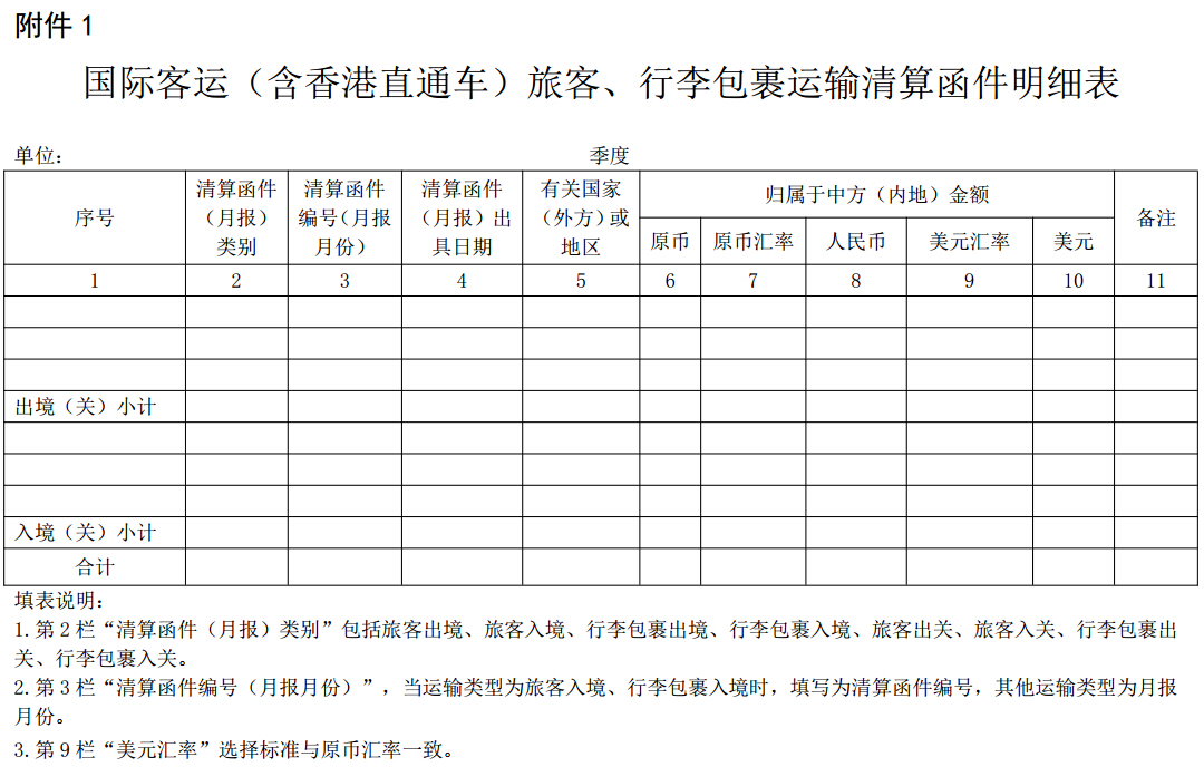 国际客运(含香港直通车)旅客、行李包裹运输清算函件明细表